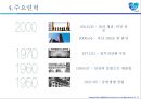 삼성생명 기업분석 8페이지