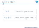 삼성생명 기업분석 9페이지