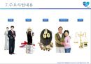 삼성생명 기업분석 11페이지