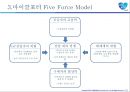 삼성생명 기업분석 19페이지