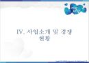 삼성생명 기업분석 25페이지