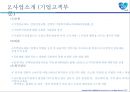삼성생명 기업분석 27페이지