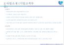 삼성생명 기업분석 28페이지