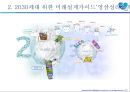 삼성생명 기업분석 33페이지