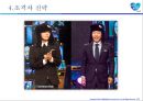 삼성생명 기업분석 35페이지