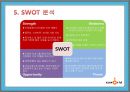 싸이월드 경영전략 12페이지