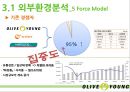 올리브영 기업 분석 13페이지