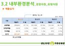 올리브영 기업 분석 19페이지