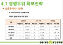 올리브영 기업 분석 27페이지