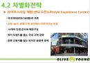올리브영 기업 분석 33페이지