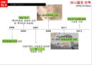 유니클로 기업 분석 4페이지
