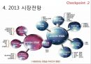 아비스타(AVITA)기업 분석 16페이지