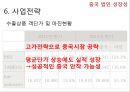 아비스타(AVITA)기업 분석 23페이지