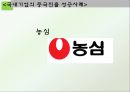 중국마케팅에 대한 고찰, 중국 내수시장을 잡아라 15페이지