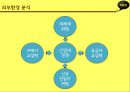 카카오톡 분석 10페이지