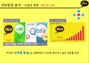 카카오톡 분석 11페이지