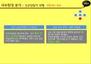 카카오톡 분석 12페이지