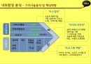 카카오톡 분석 18페이지
