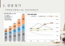 카페베네 기업 분석 4페이지