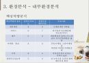 카페베네 기업 분석 19페이지