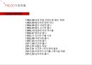 팔도기업 분석 5페이지