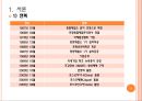 포스코 6시그마 분석 3페이지