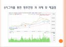 포스코 6시그마 분석 12페이지