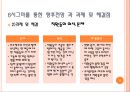 포스코 6시그마 분석 15페이지