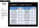품질경영과 6시그마 활동의 비교 분석 14페이지