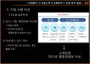 한·일 기업의 TQM 핵심요인에 관한 비교연구 21페이지