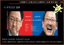 한·일 기업의 TQM 핵심요인에 관한 비교연구 24페이지