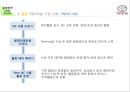한.일 기업의 TQM핵심요인에 관한 비교연구 20페이지
