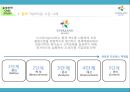 한.일 기업의 TQM핵심요인에 관한 비교연구 32페이지
