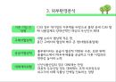 풀무원 기업분석 13페이지
