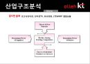 kt기업분석 11페이지