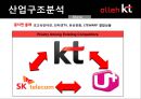 kt기업분석 12페이지