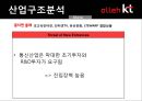 kt기업분석 14페이지