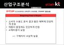 kt기업분석 16페이지