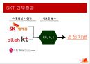 SKT 전략분석 12페이지