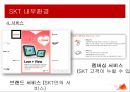 SKT 전략분석 21페이지