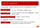 SKT 전략분석 25페이지