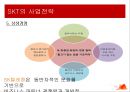 SKT 전략분석 26페이지