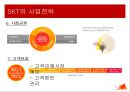 SKT 전략분석 27페이지