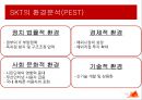 SKT 전략분석 29페이지