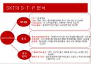 SKT 전략분석 31페이지