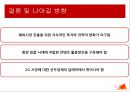 SKT 전략분석 35페이지