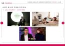 LG패션 분석 28페이지