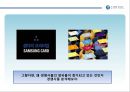 신한카드 아이덴티티 정립을 위한 브랜드 전략 Fit Your Life.ppt 6페이지
