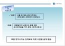 신한카드 아이덴티티 정립을 위한 브랜드 전략 Fit Your Life.ppt 17페이지