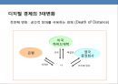 모바일 시대의 모바일금융 이해 & 은행의 마케팅전략  3페이지